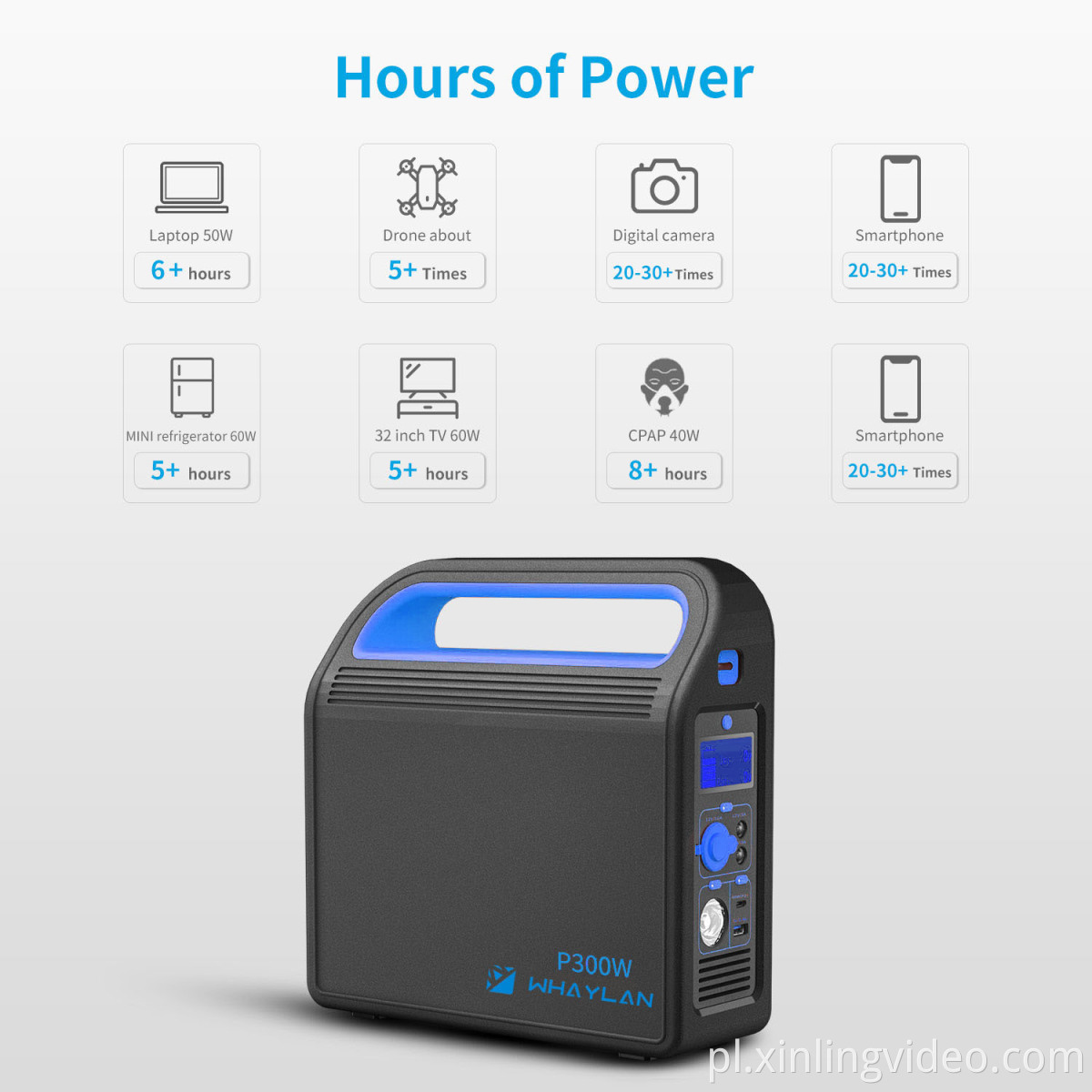 rechargeable Portable Power Station